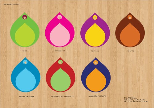 Mathi-7-tags-backsides