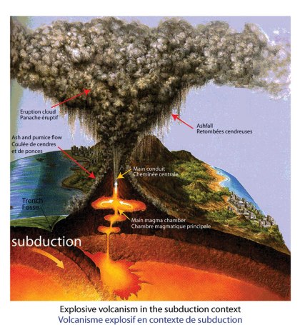 science-volcanoe-smol
