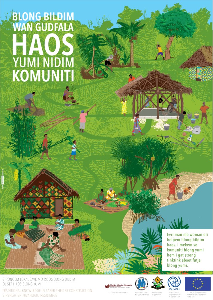 IOM-HAOS-KOMUNITI