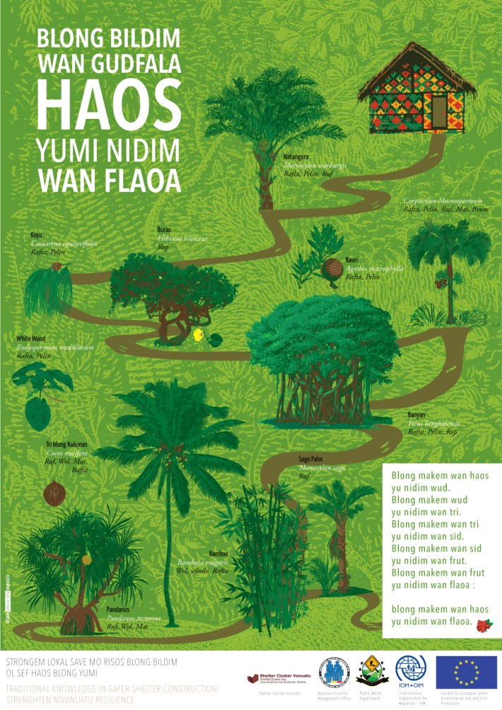 IOM-HAOS-TREES-haos-on-top