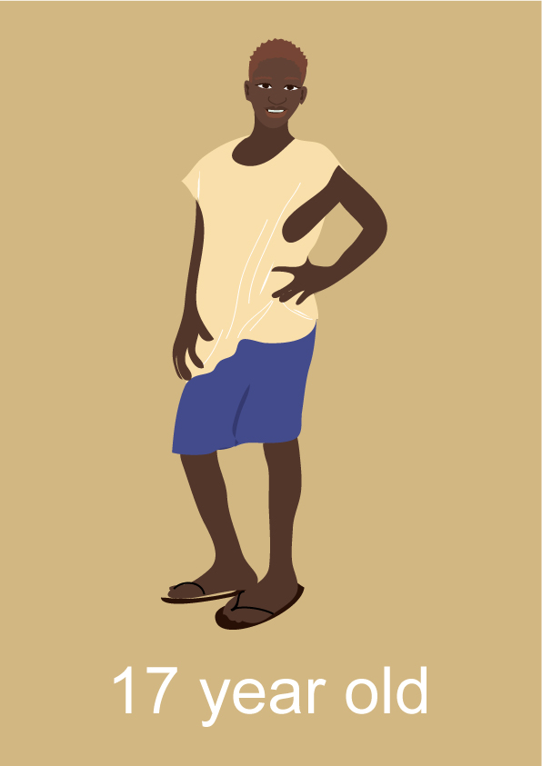 CHILD-PROTECT-15-17-YEAR-OLD