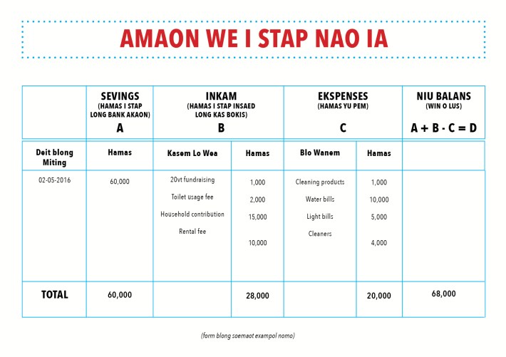 WV Komuniti Manual-PRINT49