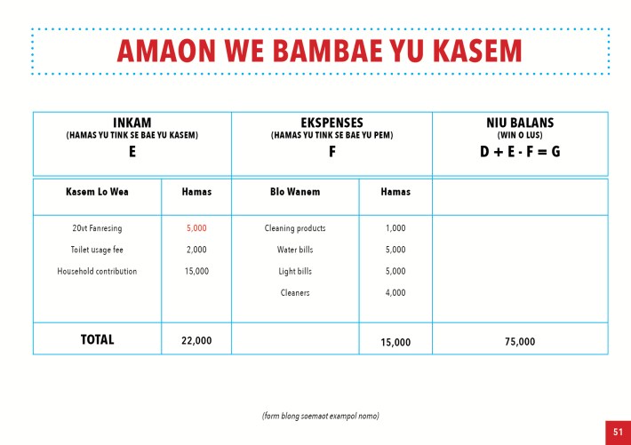 WV Komuniti Manual-PRINT51