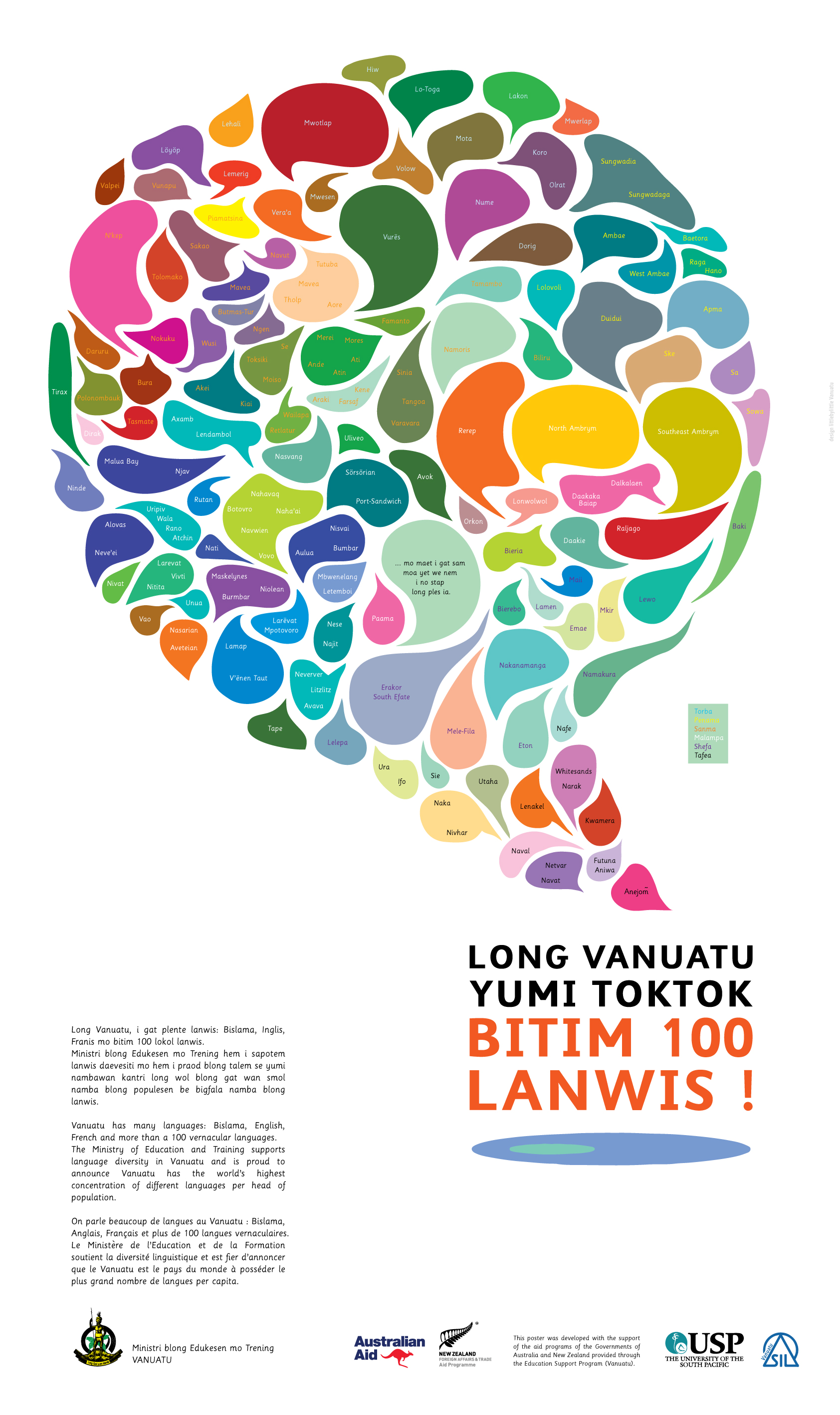 113-LANWIS-(named)-POSTER-A1