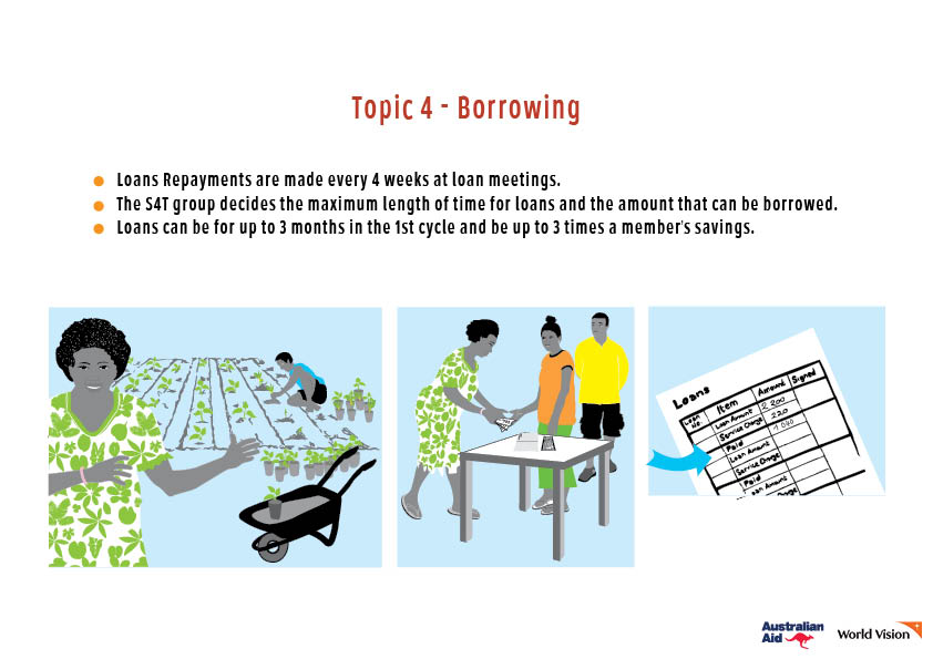 **SAVINGS GROUP FLIPCHART-MELANESIA53