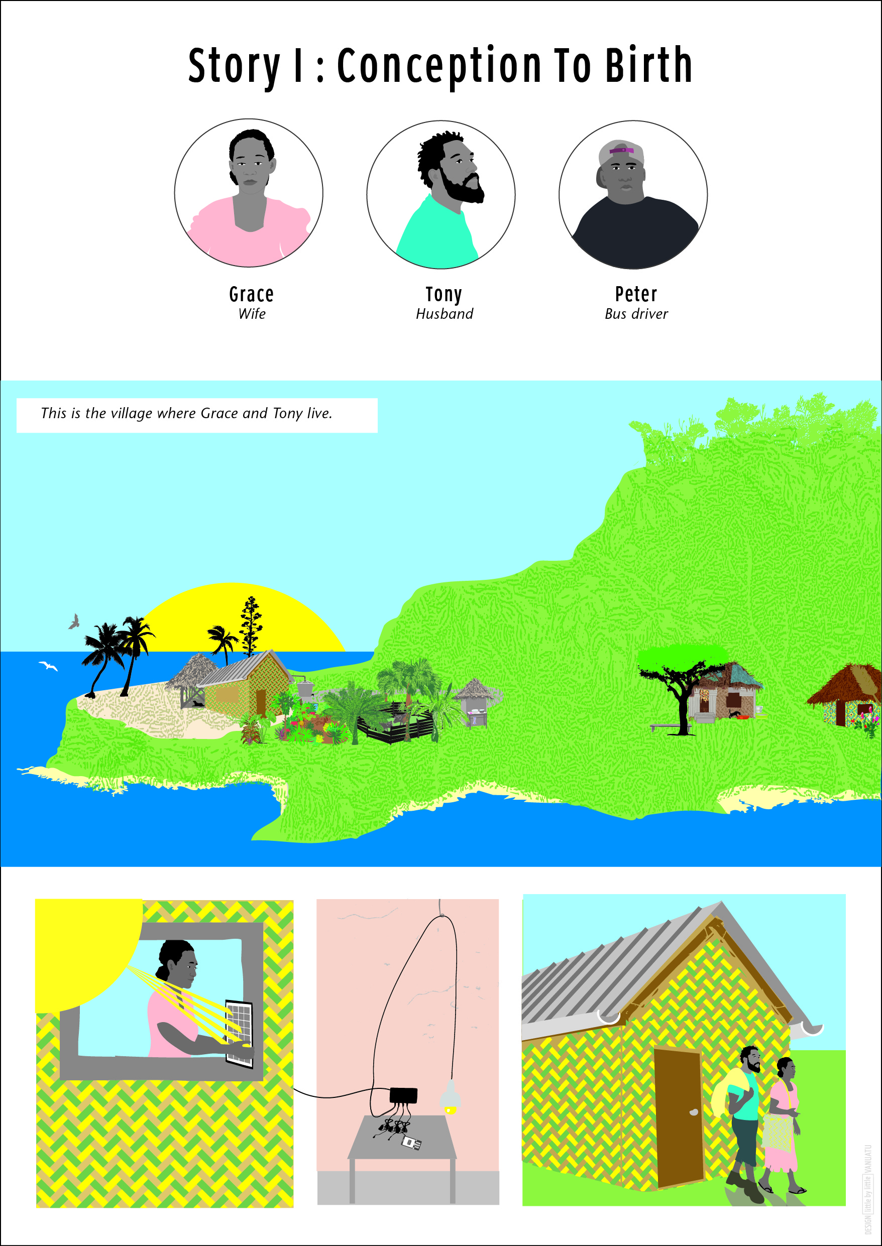 chapter 1-positive-plate1