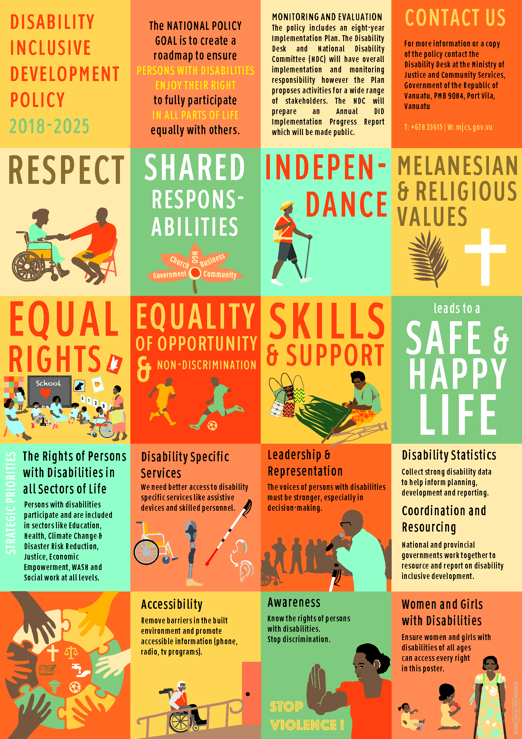 Disability awareness poster