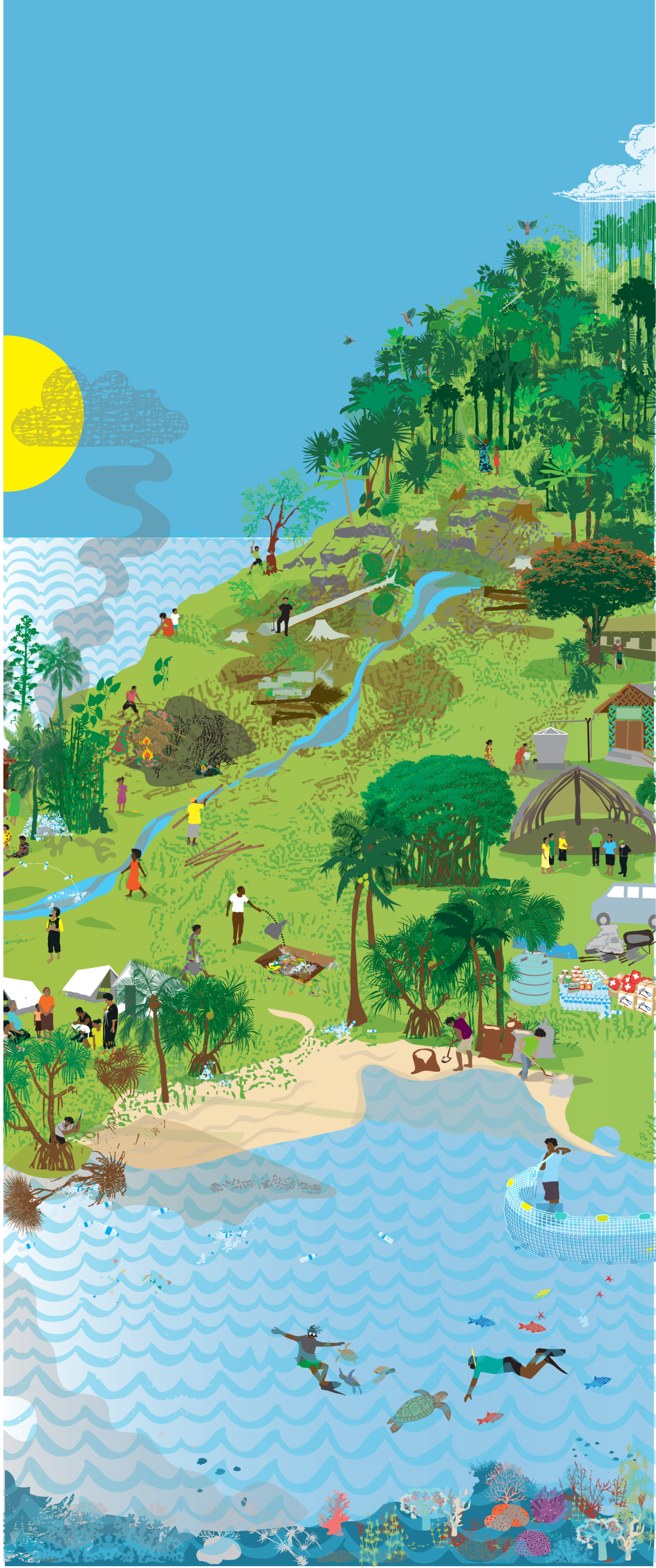 ONLINE COURSE FOR IOM / UNITED NATIONS ENVIRONMENT&nbsp;PROGRAMME